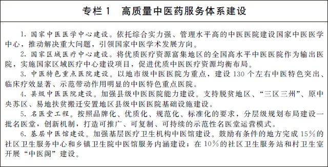 國務院辦公廳關(guān)于印發(fā) “十四五” 中醫(yī)藥發(fā)展規(guī)劃的通知(圖3)