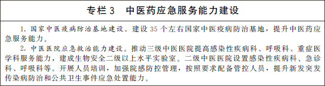 國務院辦公廳關(guān)于印發(fā) “十四五” 中醫(yī)藥發(fā)展規(guī)劃的通知(圖5)