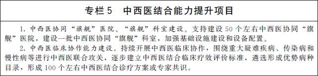 國務院辦公廳關(guān)于印發(fā) “十四五” 中醫(yī)藥發(fā)展規(guī)劃的通知(圖7)
