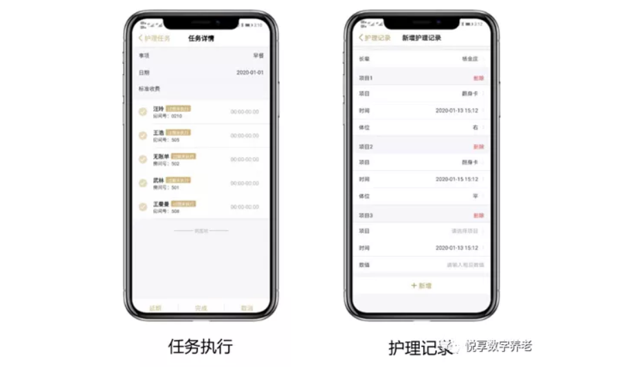 悅享數(shù)字助力養(yǎng)老機(jī)構(gòu)“達(dá)標(biāo)”(圖6)