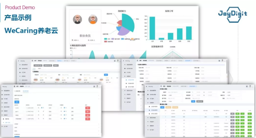 JoyDigit與合作伙伴遠(yuǎn)洋椿萱茂共同亮相中國國際生態(tài)康養(yǎng)與老年旅游博覽會(huì)(圖2)