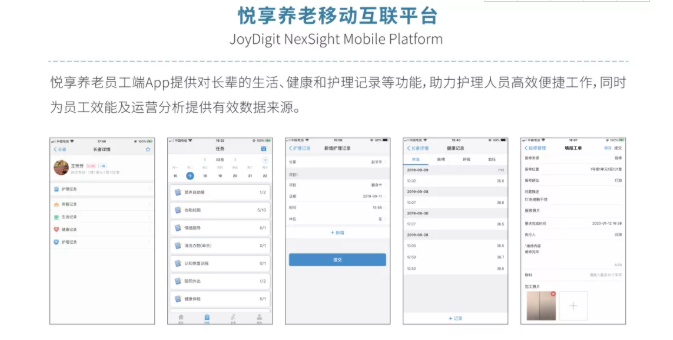 數(shù)字化賦能養(yǎng)老規(guī)?；l(fā)展(圖3)
