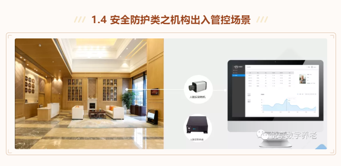 有場(chǎng)景 帶方案 才叫養(yǎng)老數(shù)字化解決方案(圖5)