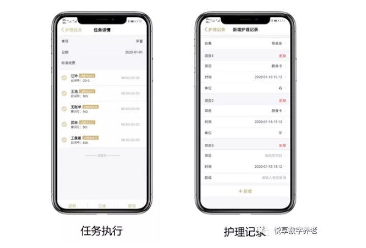 養(yǎng)老院服務(wù)質(zhì)量建設(shè)：“心動(dòng)”？不如“行動(dòng)”(圖11)