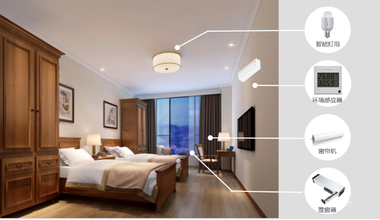 養(yǎng)老機(jī)構(gòu)防控升級：避免交叉感染是關(guān)鍵(圖2)