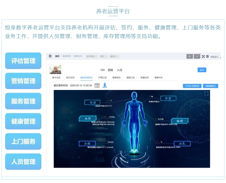 喜大普奔！悅享數(shù)字“數(shù)字化養(yǎng)老解決方案”入選三部委《智慧健康養(yǎng)老產(chǎn)品及服務(wù)推廣目錄（2020年版）》(圖2)