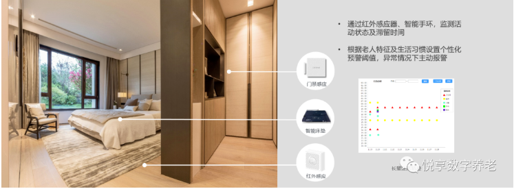 老年人如何科學(xué)防跌倒？(圖1)