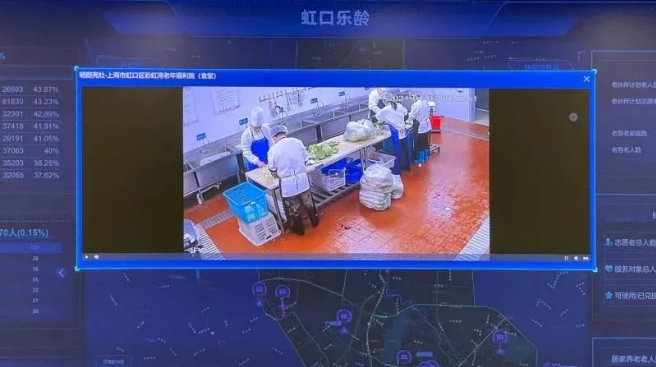 上海這個全市老齡化程度最高的城區(qū)怎樣“智慧養(yǎng)老”？(圖3)